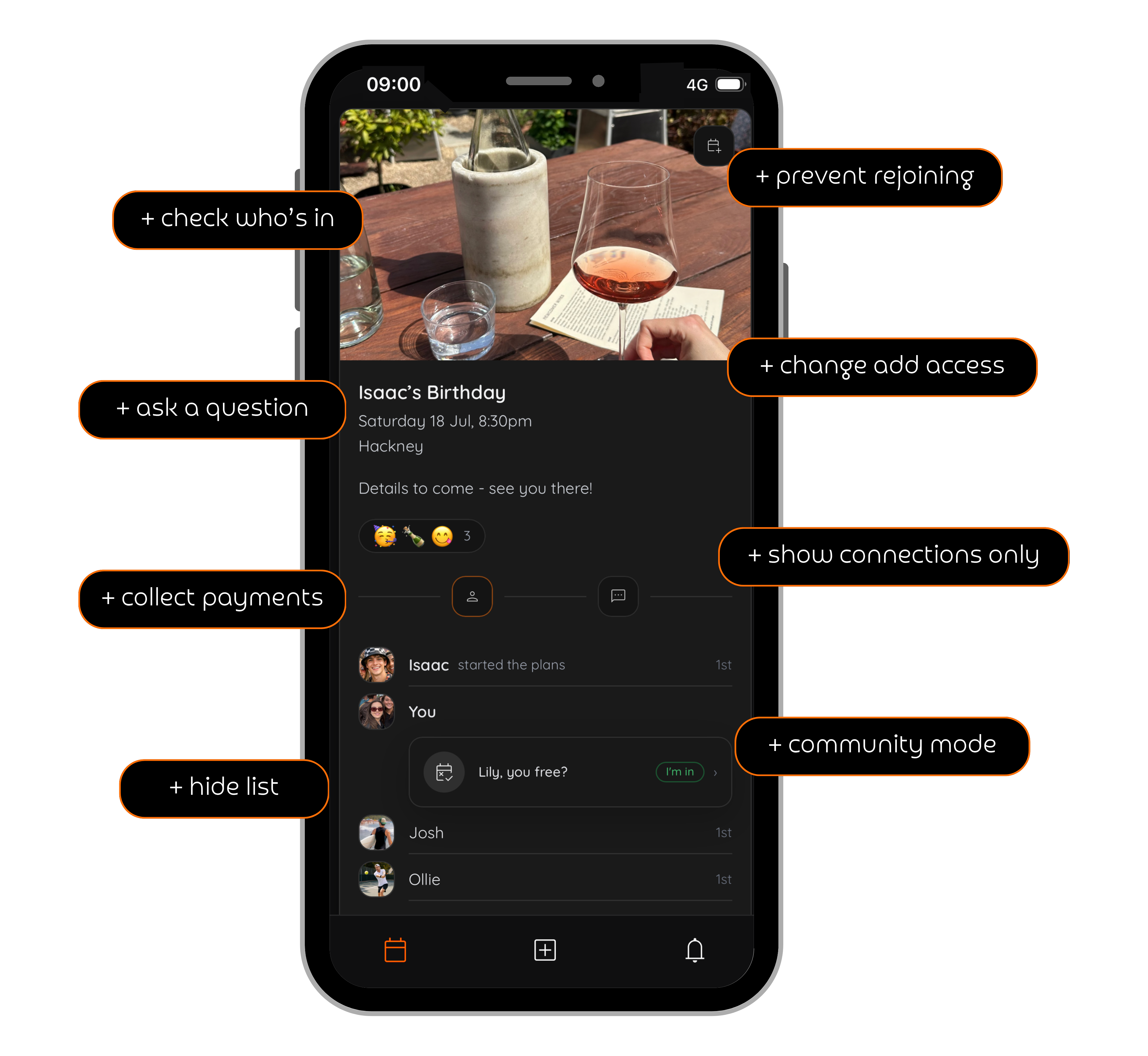 Loopt plan showing Premium controls for who's in, payments, questions, privacy and who can join